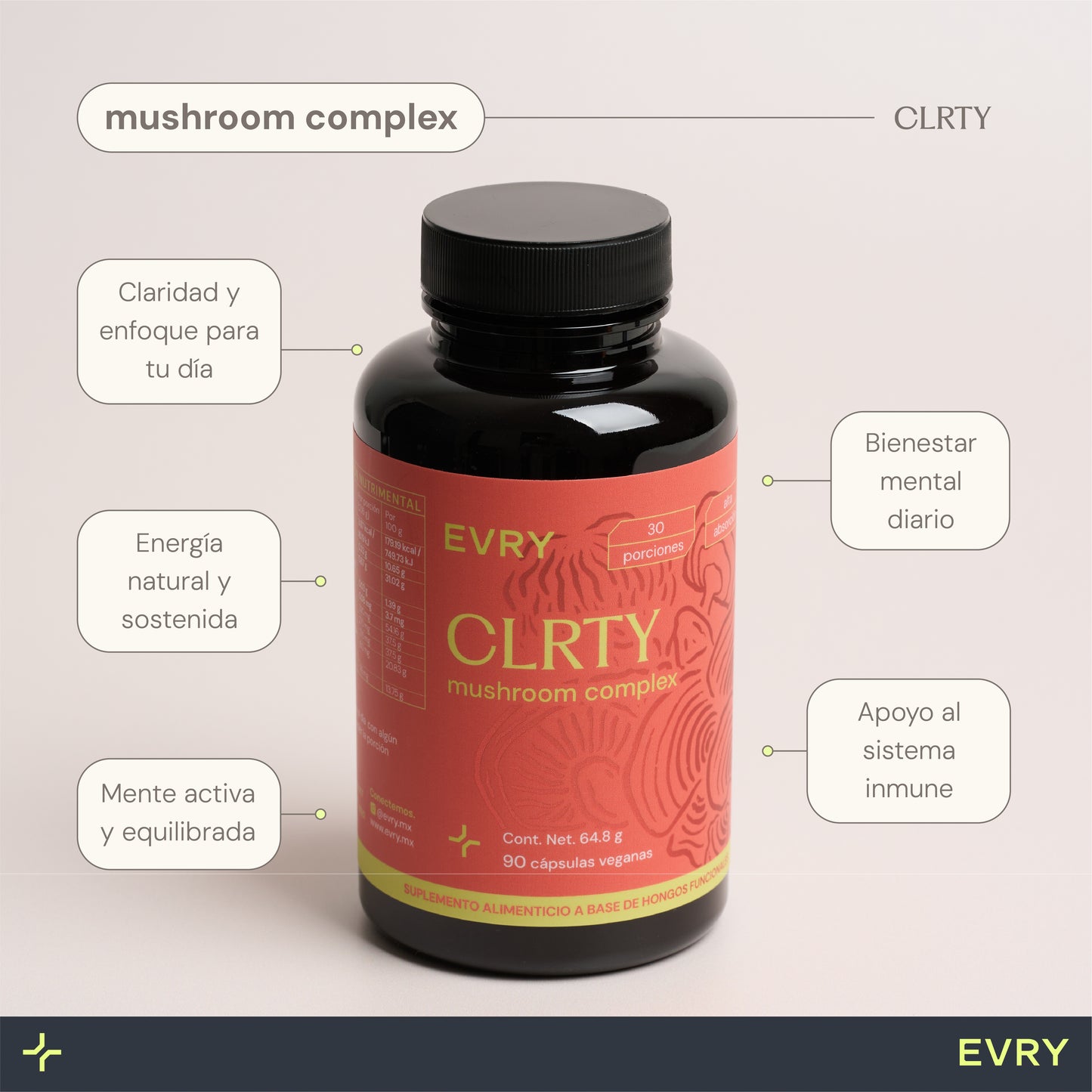 03 CLRTY - Mushroom Complex