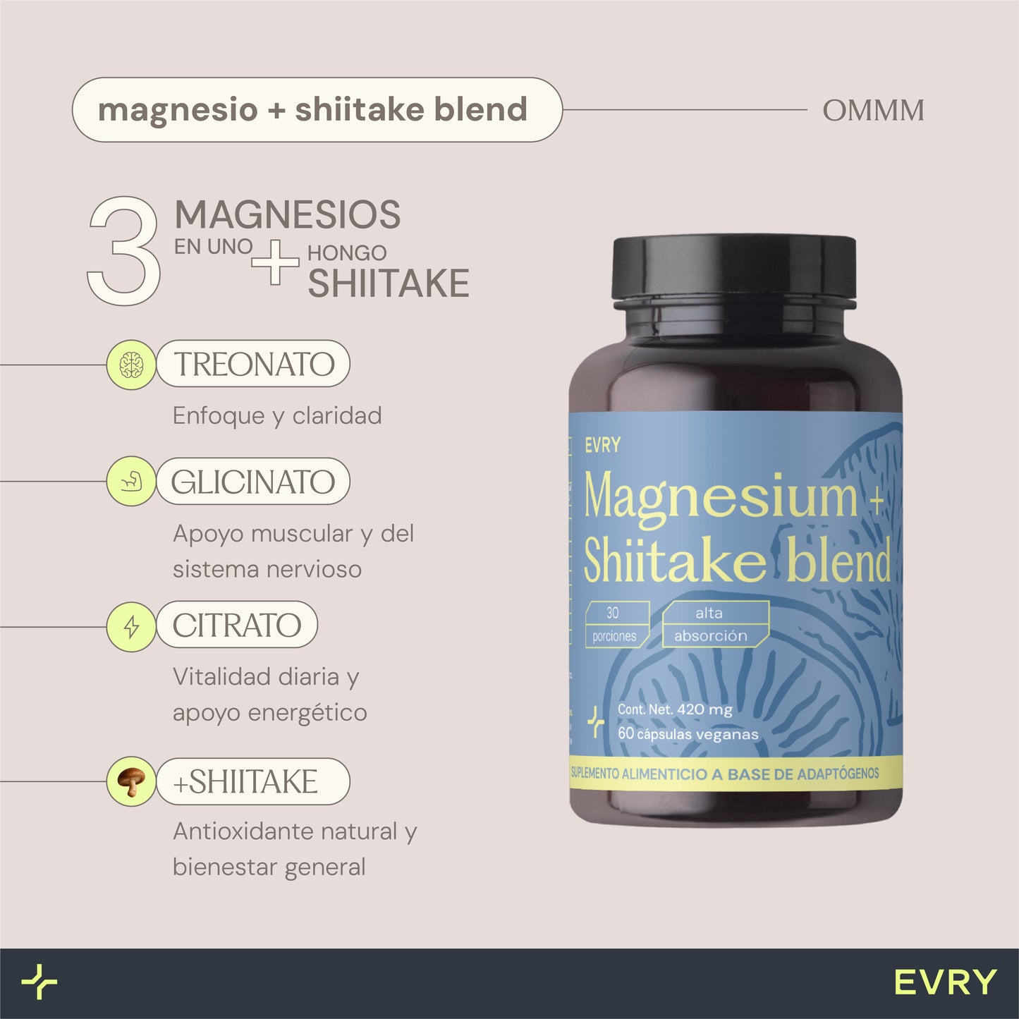 01 OMMM - Magnesium + Shiitake Blend